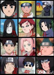 Naruto Zodiac Signs Anime Amino A page for describing characters: naruto zodiac signs anime amino