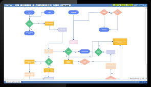 Explanatory Bosch Icon Size Chart Software For Creating