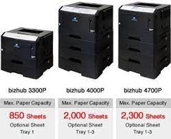 With its compact design and small footprint as well as high print speed and productivity, the bizhub 5000i impresses on every desk. Driver Konica Minolta Bizhub 3300p Konica Minolta Bizhub 164 Multifunction Printer Price Specification Features Konica Minolta Printer On Sulekha Konica Minolta Bizhub 3300p Win 10 Driver Coretanku