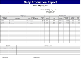 Daily Production Report Template Sample Report Template Sales Report Template Progress Report Template