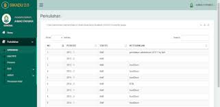 Check spelling or type a new query. Sikadu Iain Pekalongan On Windows Pc Download Free 1 4 Com Iainpekalongan Zulmi Pc Sikadu