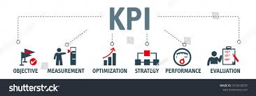 Banner Kpi Concept With Icons Key Performance Indicator Using Business Intelligence Me Key Performance Indicators Business Intelligence Performance Evaluation