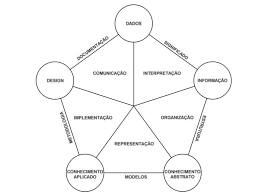 Un escudo contra misiles hipersónicos. Pentagono Do Conhecimento Download Scientific Diagram