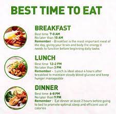 Maybe you would like to learn more about one of these? Masa Terbaik Untuk Makan Pagi Tengahari Malam Informasi Santai