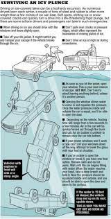 How To Survive If Your Vehicle Goes Through The Ice Wilderness Survival Skills Survival Life Hacks Survival Skills