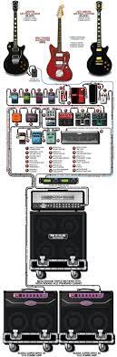 Tomo M 30 Seconds To Mars Guitar Rig Guitar Effects Guitar