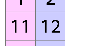 Quelle:leere hundertertafel zum ausdrucken pdf. Hundertertafel Pdf Schule Mathe Grundschule