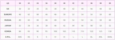 57 Logical What Are Metric Clothes Size Conversion Chart