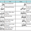 Bacaan alquran agar bayi tenang ayat kursi untuk bayi tidur. Https Encrypted Tbn0 Gstatic Com Images Q Tbn And9gctaitnvad3rpzocg4tv0nwq Mke4uxeor59hik6ulja4ukyi6f2 Usqp Cau