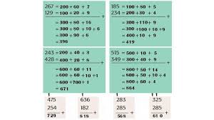 Kunci jawaban tema 1 kelas 6 hal 100. Kunci Jawaban Kelas 2 Sd Tema 1 Halaman 98 99 100 101 102 103 104 105 Buku Tematik Siswa Subtema 3 Hidup Rukun Di Sekolah Topiktrend