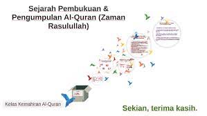 Untuk itu, saya akan bahas secara singkat bagaimana pertama kalinya al quran disampaikan dan juga bisa seperti. Sejarah Pembukuan Pengumpulan Al Quran Zaman Rasulullah By Siti Aisyah Mohamed