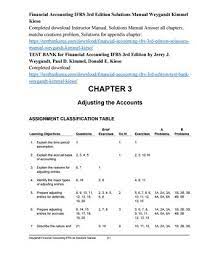 Solutions manual (the word viewer has been retired). Financial Accounting Ifrs 3rd Edition Solutions Manual Weygandt Kimmel Kieso By Westerfield Issuu
