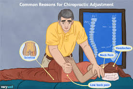 How many sessions should you have with a chiropractor? Chiropractic Approach In Treating Headaches And Migraines