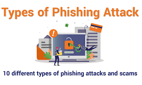 Scammers use phishing techniques to fool victims. 10 Types Of Phishing Attacks And Phishing Scams Hashed Out By The Ssl Store