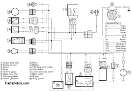 Here is a listing of common color codes for yamaha outboard motors. Yamaha G16a Golf Cart Wiring Diagram Gas Cartaholics Golf Cart Forum