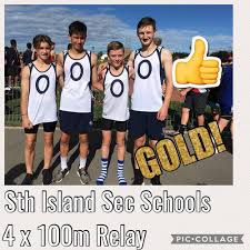 SISS Athletics Championships