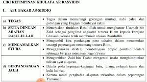 Satu kajian ilmiah yang sering dibincangkan di antara dua aliran pemikiran islam; Pit4p18 Sirah Kerajaan Khulafa Ar Rasyidin Khalifah Abu Bakar As Siddiq Youtube