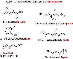Table Of Functional Group Priorities For Nomenclature Master Organic Chemistry Organic Chemistry Functional Group Chemistry