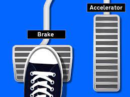 On most us and imported cars featuring an automatic transmission are a series of letters that many people use the park setting as a brake, which is a primary purpose for this transmission setting. Which Pedal Is The Brake In An Automatic Car Learn Automatic