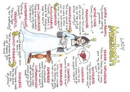 Best macbeth sleep quotes selected by thousands of our users! Macbeth Worksheets Teaching Resources Teachers Pay Teachers