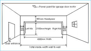 Double garage dimensions with 2 doors including garage door dimensions. Weatherdoor Quality And Affordable Doors