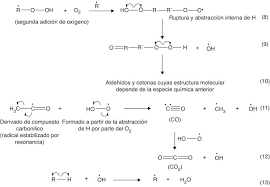 Rol De La Quimica Organica En Los Procesos De Conversion De Hidrocarburos Sciencedirect