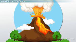 Create your account view this answer volcanoes can take as little as a few thousand years to form, or hundreds of thousands of years. How Long Does It Take For A Volcano To Form Study Com