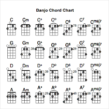 Sample Banjo Chord Chart 6 Documents In Pdf