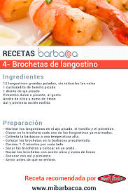 Esto es para que el condimento ingrese en la. Recetas Para Barbacoa Mibarbacoa Com Barbacoa Barbacoas Bbq Parrilla Cocina Recetas 4 Mi Barbacoa