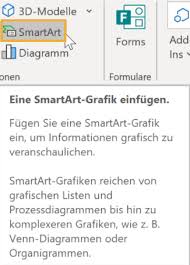 There are a variety of styles to choose from, which you can use to illustrate many different types of ideas. Aufmerksamkeit Der Zuhorer Mit Grafiken Und Smartart Erhohen Computerwissen De