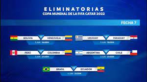 El jueves 2 de septiembre inició la fecha triple de eliminatorias con. Eliminatorias Sudamericanas Horarios Partidos Y Fixture De La Fecha 7 As Argentina