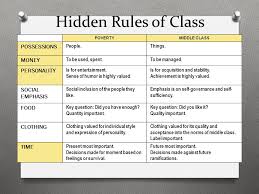 Cultural Responsiveness Building An Understanding Of