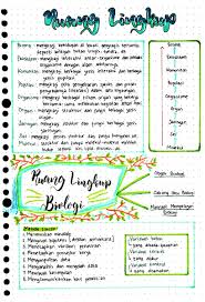 Berikut ini rangkuman materi pelajaran biologi kelas x. Atgc U On Twitter A Thread Kumpulan Catatan Biologi Kelas 10 12
