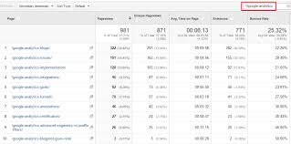 Or you might want to look for a certain series of letters, but only if they appear at the. Ultimate Guide To Regular Expressions In Google Analytics