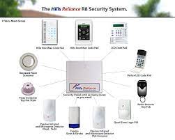 Vacumaid Ducted Vacuum Systems Brisbane Intercom Security Systems Brisbane Security System Best Security System Home Security Systems
