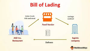 2.2 mengapa perlu adanya surat pengesahan ? Bill Of Lading Makna Jenis Contoh Tujuan