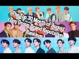 The Top 30 Kpop Group Band Ranking For The Month Of August Are Kpop Groups Boy Groups August Month