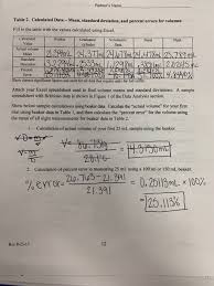 Errors come out when the value in q2 column is equal to the value in q1 column. Partner S Name Table 2 Calculated Data Mean Stan Chegg Com