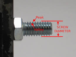 Crank bolts are 1.0 pitch a finer pitch bolt or nut will be stronger as there is more contact with metal on the threads. A Primer On Screw And Bolt Threads Roundforge