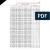 This module provides access to the mathematical functions defined by the c standard. 1