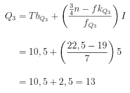 Maybe you would like to learn more about one of these? Ukuran Lokasi Simpangan Kuartil