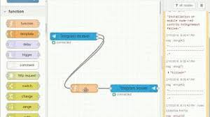 Maybe you would like to learn more about one of these? Watson 08 Node Red Telegram Youtube