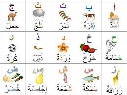 تعليم الحروف العربية للاطفال باللهجة المصرية بصور الحيوانات مع التكرار Download Or Watch Y2mate Arabic Alphabet For Kids Arabic Alphabet Alphabet For Kids