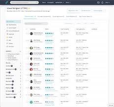 Monochromatic colors with bright elements give a possibility to catch the eyes of viewers on the important details. Eightfold Ai And Panaya Change Intelligence G2