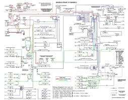 This video demonstrates the peugeot 206 complete wiring diagrams and details of the wiring harness or connectors. Peugeot 206 Wiring Diagram Owners Manual Lively Mobil