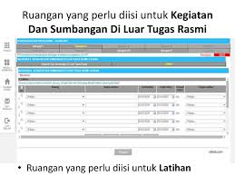 Sumbangan dana bencana alam dari luar negeri kepada negara. Contact Hour 22 March 2016 Tuesday Ppt Download