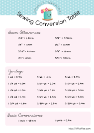 Sewing Conversion Table Convert Between Metric Imperial