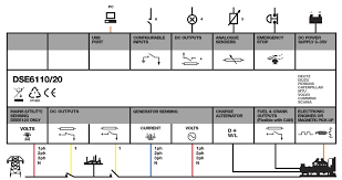Gen manual book neew type. Dse6110 Manual Auto Start Control Modules Dsegenset Deep Sea Electronics
