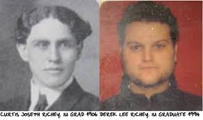 Bloomington 1906: Unexpected Connections