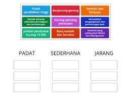 Kegiatan ekonomi utama penduduk negara malaysia adalah di bidang pertanian, pertambangan, dan perindustrian. Sungai Dan Tasik Utama Di Asia Tenggara Sumber Pengajaran